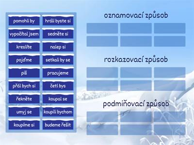Slovesný způsob - seznámení, základní třídění
