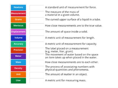 Measurement Test 2021