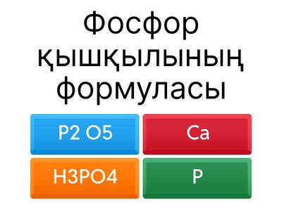 Анель химия 101