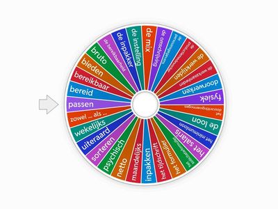 Woorden LINK A0-A2 17.4