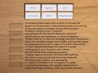 Client Brief Format (scenarios)