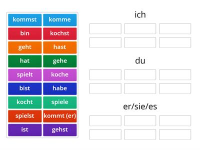 A1 Konjugation mit "ich", "du" und "er/ sie/ es"