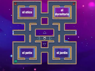 Las partes de la casa