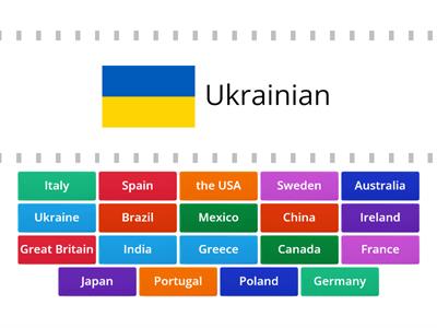 Country - Nationality