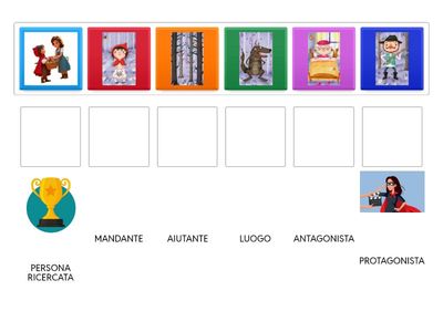 I PERSONAGGI DELLA FIABA DI CAPPUCCETTO ROSSO