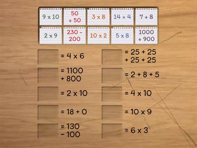 Propriedade de igualdade - 6º ano