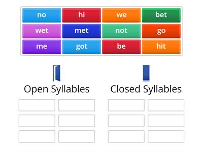 Open and Closed Syllables