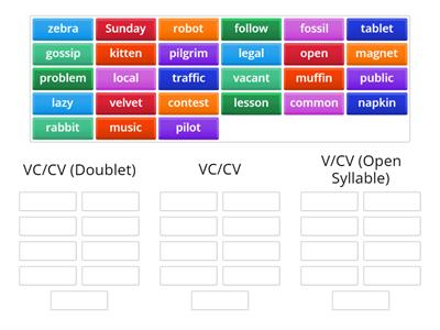Decoding Words U5L1-2
