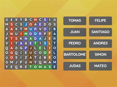 Los discípulos de Jesús