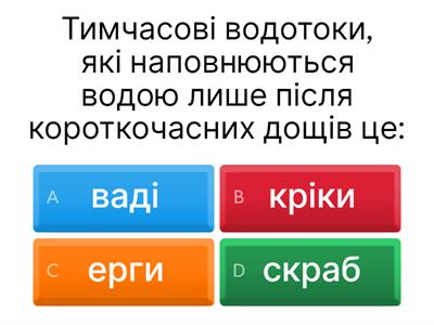 Клімат, води суходолу Австралії