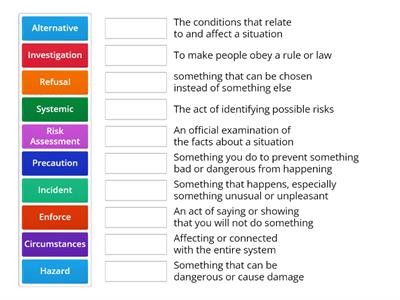 Workplace Safety Vocabs