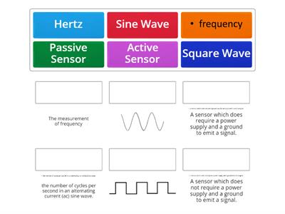 Sensors And Signals