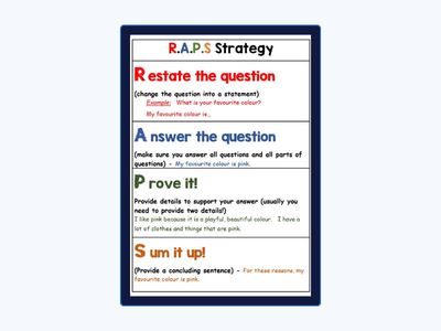 RAP Strategy - Restate and Prove It