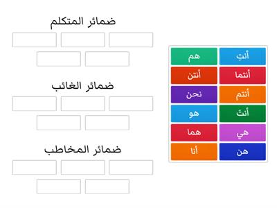 أنواع الضمائر