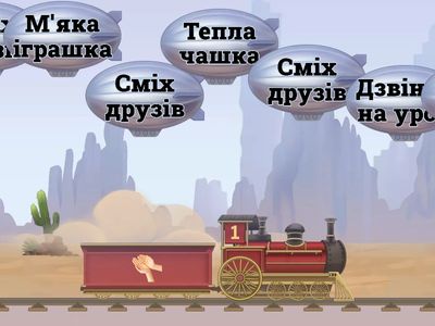 сприйняття інформації