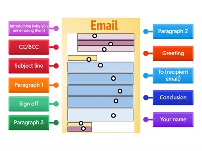 Email Layout