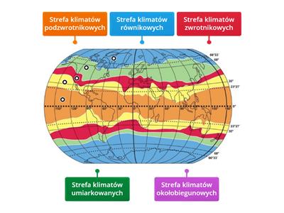 KL. 5. STREFY KLIMATYCZNE