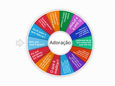 Lei  de adoração 