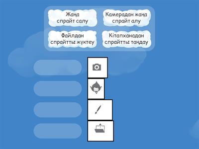 цифрлық сауаттылық 3 сынып