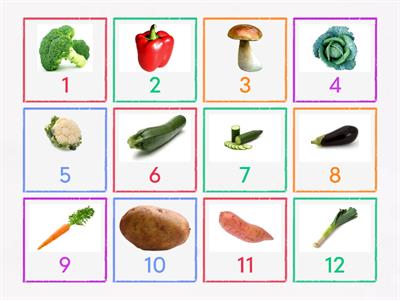 Trouve le bon légume #12