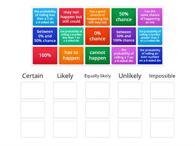 Probability