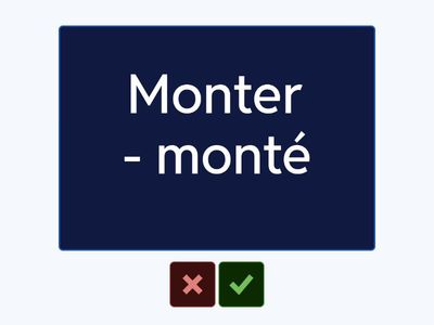 Le participe passé (être )