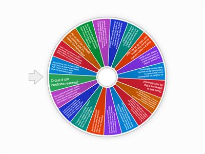 Macros, Trilha de atendimento, BOT