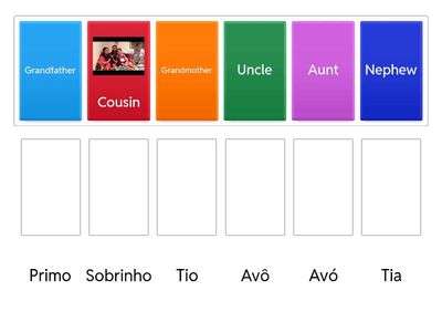 my Família em Inglês
