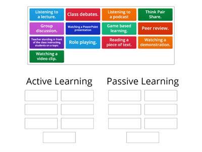 Active Learning Methodology