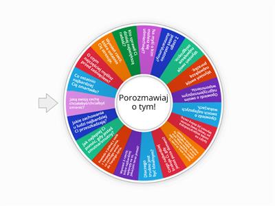 Rozmowa - ważny element naszego życia