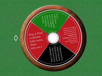 Conflict Resolution Steps