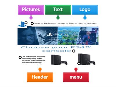 Parts of a Webpage 2