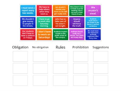 MODAL VERBS OF OBLIGATION