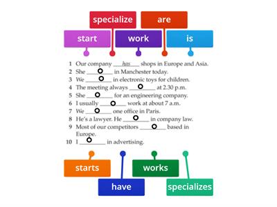 Business Result Pre Un 1