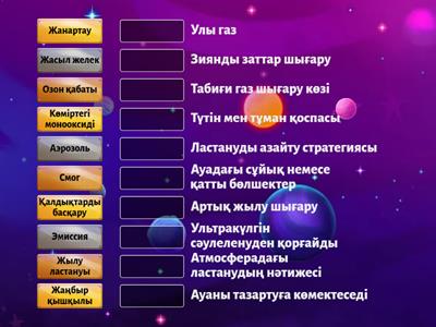 Ауаның ластануы