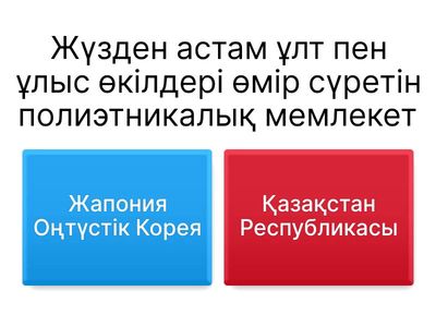 Ұлтаралық және конфессияаралық келісімнің қазақстандық моделі 3