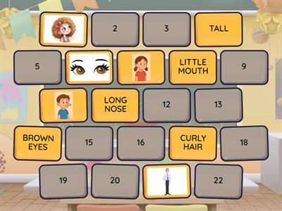 WHAT DO YOU LOOK LIKE?