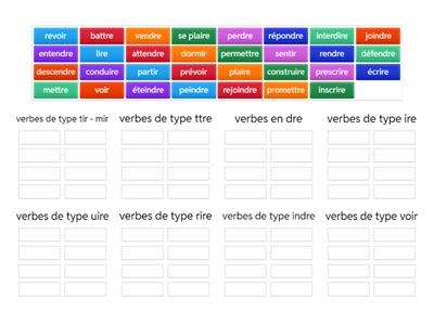 Verbes du 3ème groupe