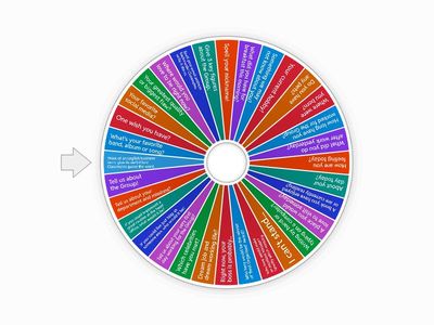 Question Wheel
