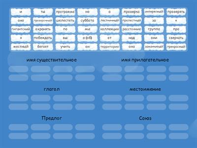 Части речи. 3 (4) класс