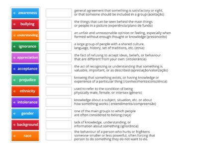 Key words - diversity