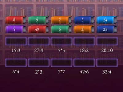  Таблица умножения и деления