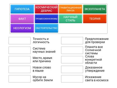 Научные термины и стиль речи