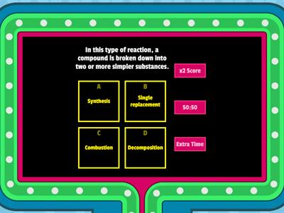 Types of Chemical Reaction 