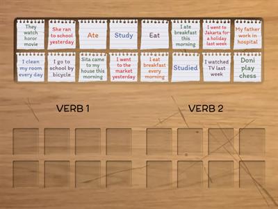 BAHASA INGGRIS KELAS VIII MATERI RECOUNT TEXT
