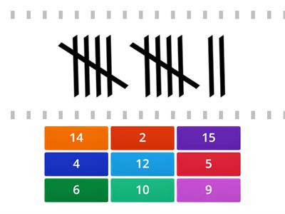 Subitizing Tally Marks (1-15)