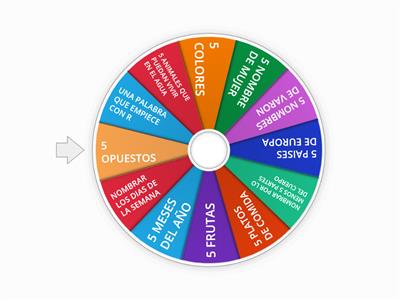 VOCABULARIO EN ESPAÑOL