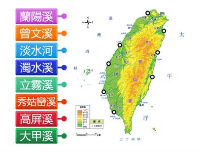 台灣的主要河川