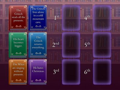 Put the Events in Order