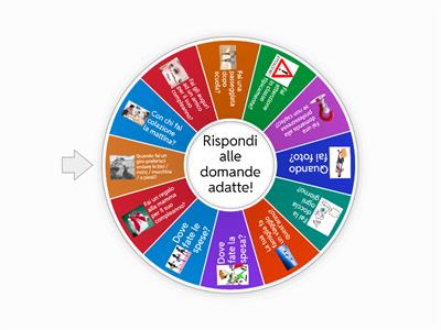 Espressioni con il verbo fare!